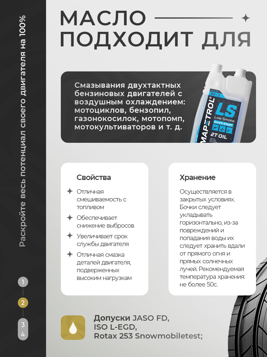 MAPETROL LS Low Smoke