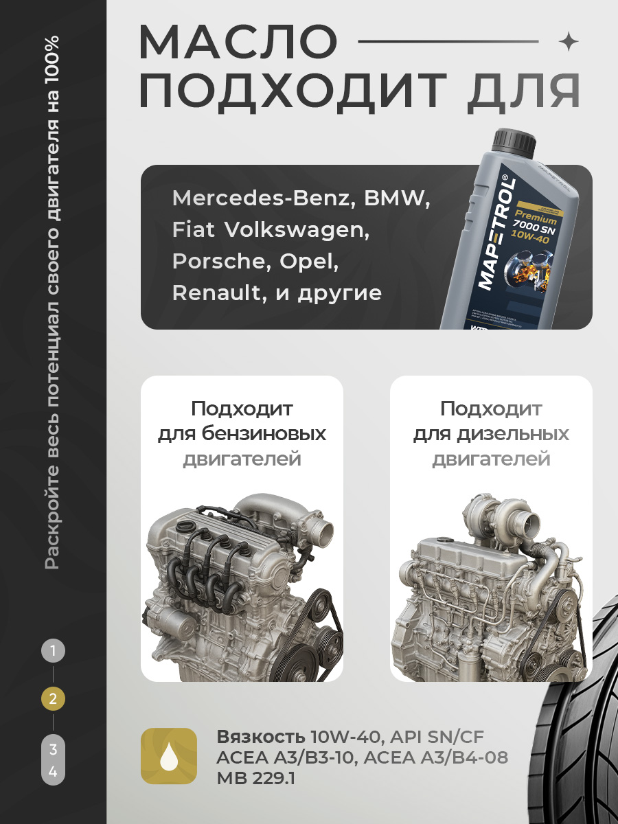 MAPETROL Premium 7000 SN 10W-40